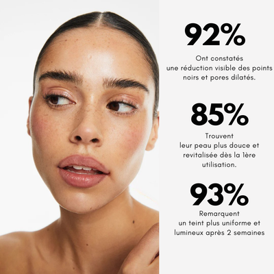 Sérum Purifiant au Riz Blanc