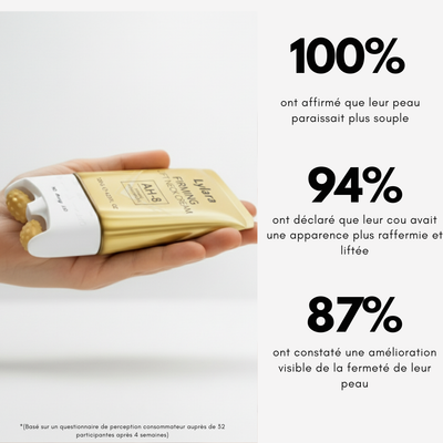 La Crème Cou & Décolleté